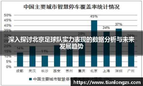 深入探讨北京足球队实力表现的数据分析与未来发展趋势