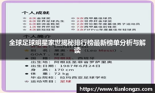 全球足球明星家世揭秘排行榜最新榜单分析与解读